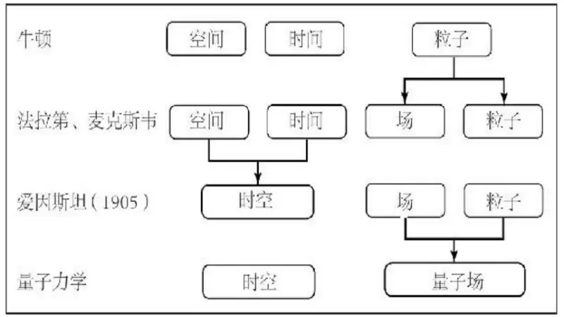 《现实不似你所见》-1.webp|600