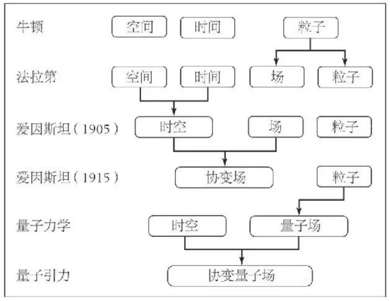 《现实不似你所见》-2.webp|600