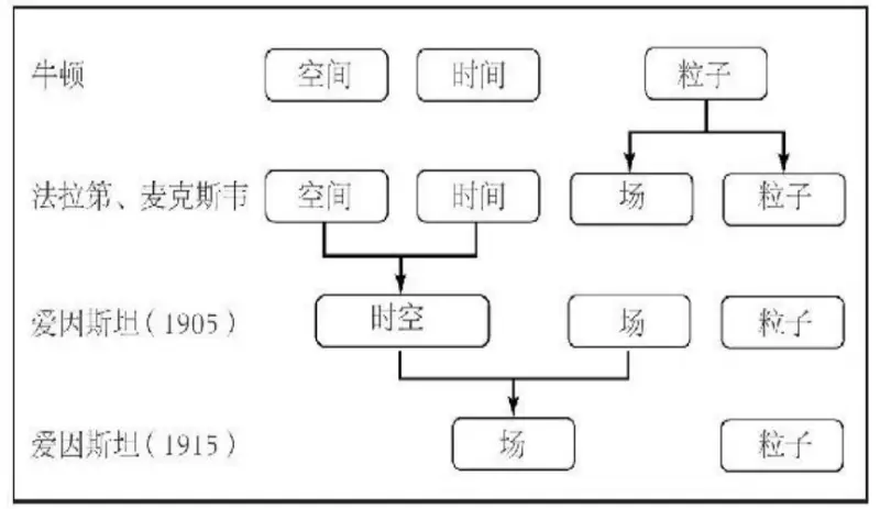 《现实不似你所见》.webp|600